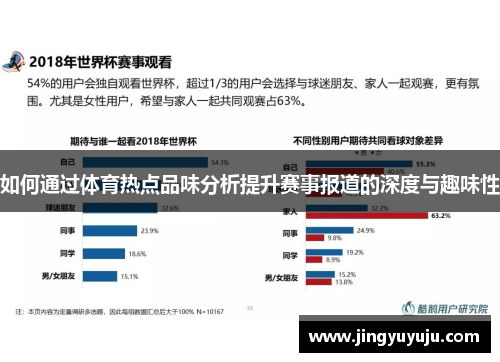 如何通过体育热点品味分析提升赛事报道的深度与趣味性